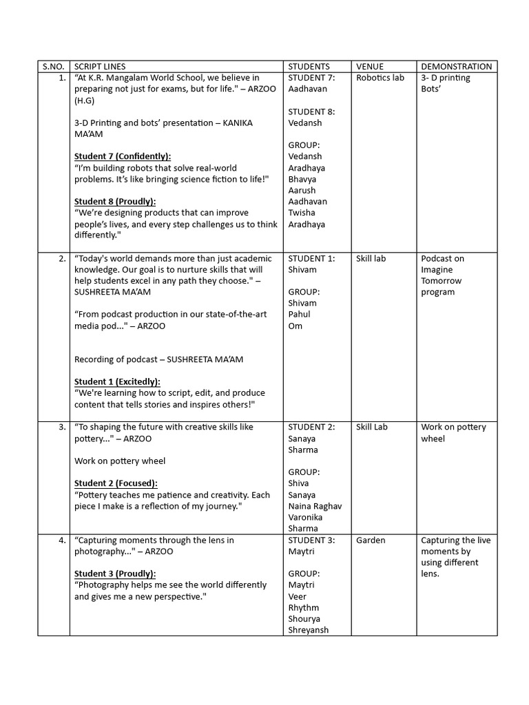 Script Details | PDF | Cognition