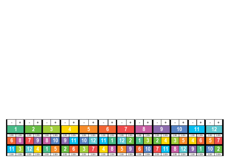 Camelot Key Chart Converter PDF