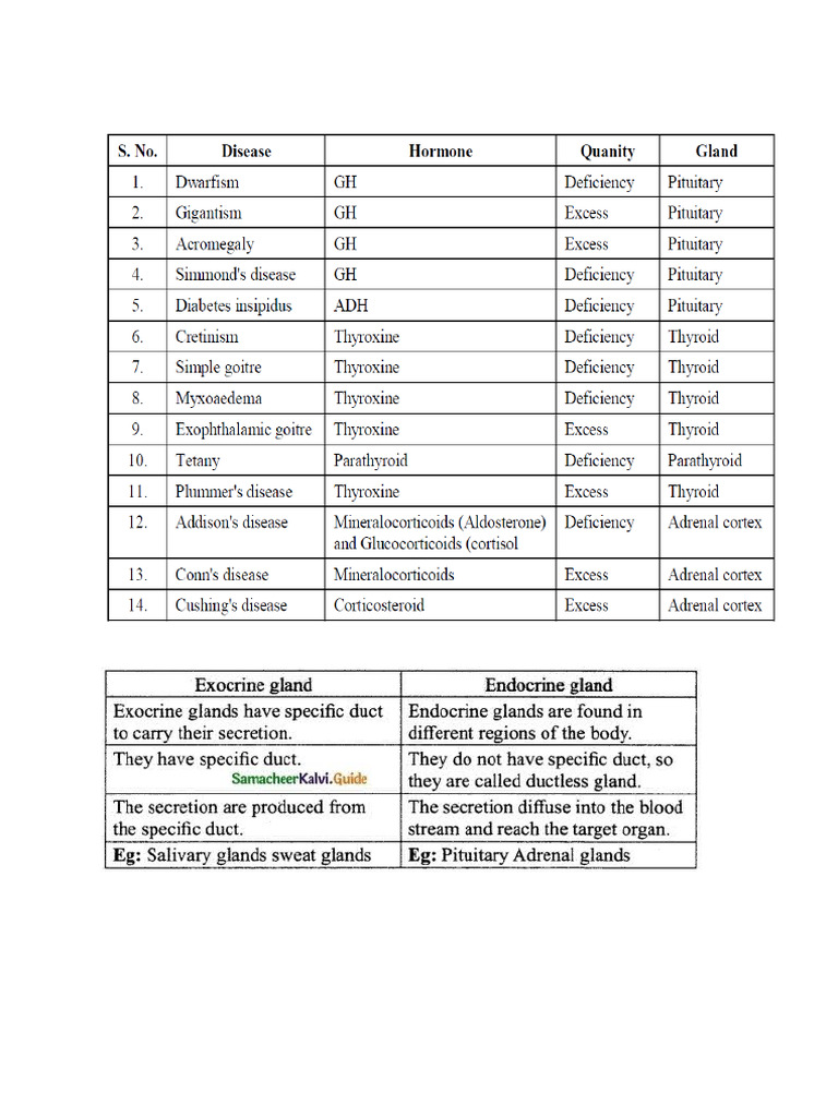 heredity-pdf-dominance-genetics-biological-evolution