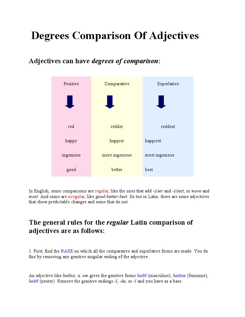 Latin Adjective Comparison Rules | PDF | Linguistic Morphology | Languages