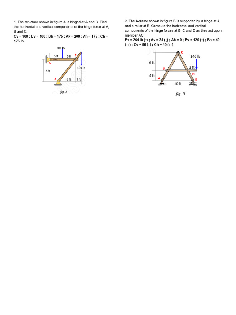 Frames | PDF