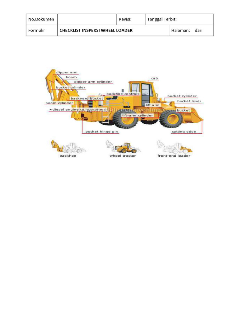 Form Check List Inspeksi Wheel Loader | PDF