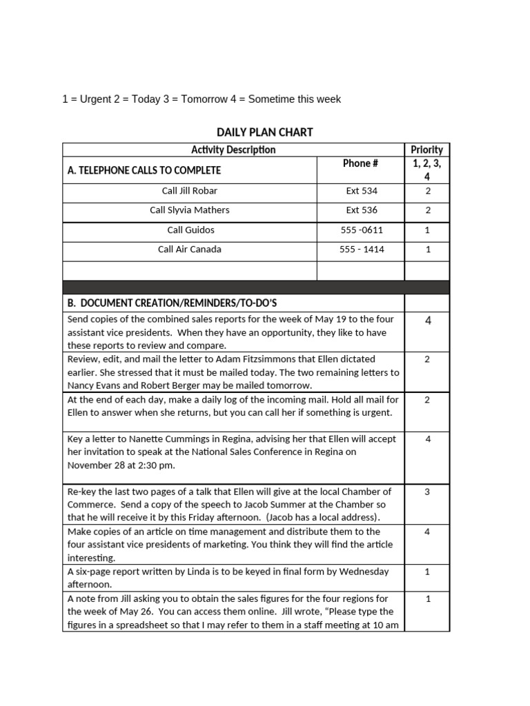 List Of Time Management Tools