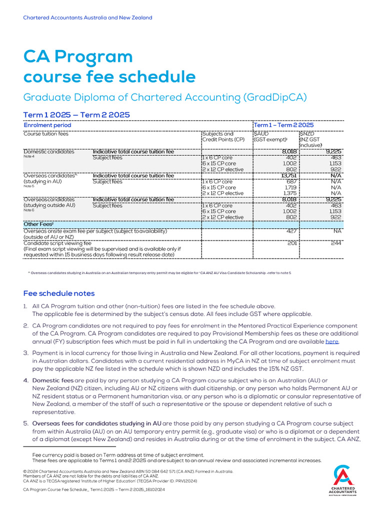 GraddipCA Course Fees Overview | PDF