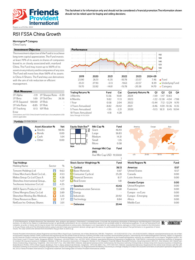 Morningstarreport 20241016034717 | PDF | Investment Fund | Bonds (Finance)