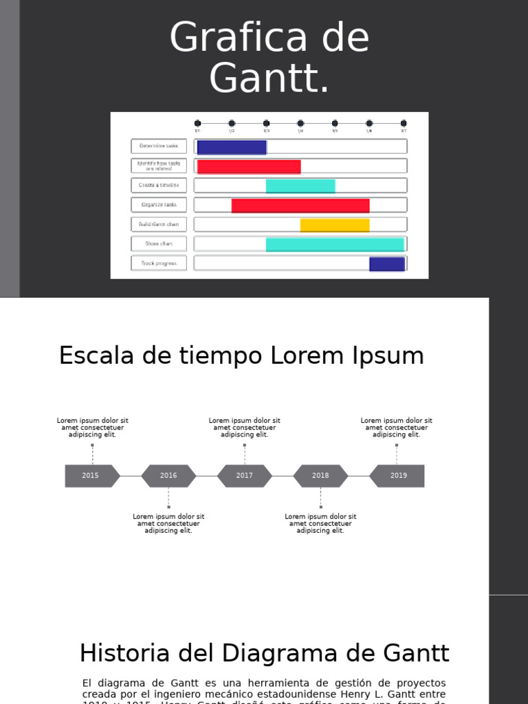 Grafica de Gantt | PDF | Informática