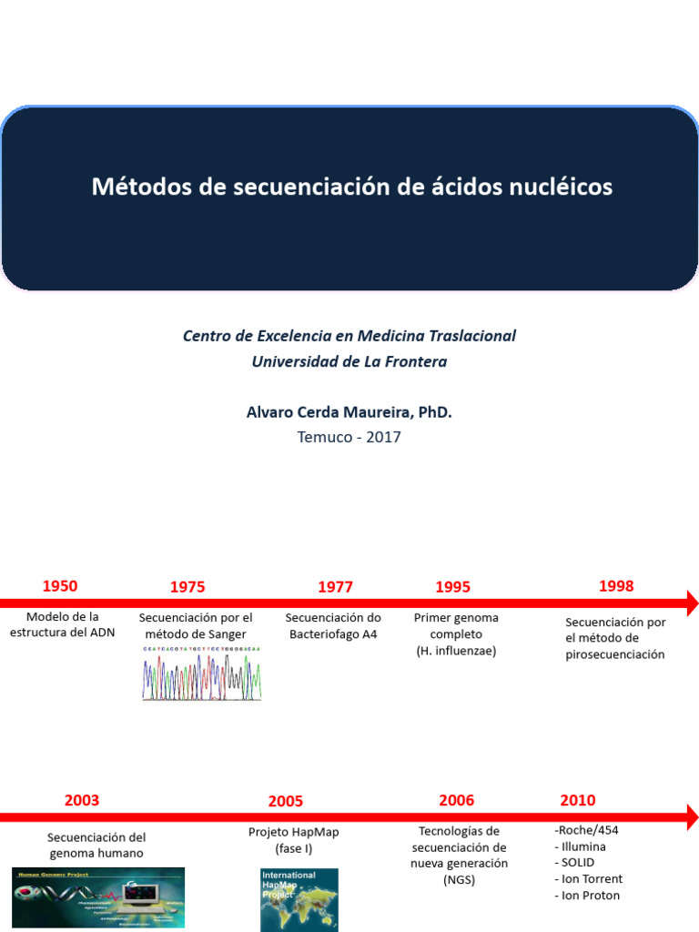 Secuenciación de ADN y NGS | PDF | Secuencia ADN | Reacción en cadena ...