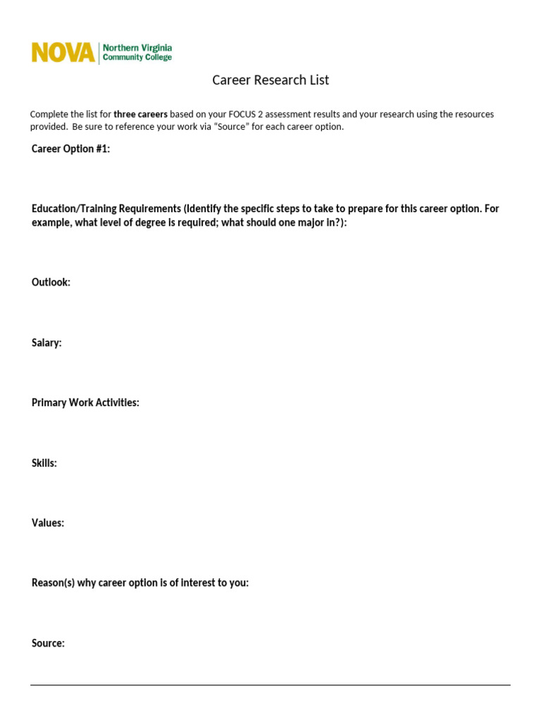 Career Research List | PDF