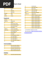 Valorant Keyboard Control Overview | PDF | Computer Keyboard | Software