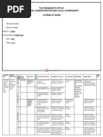 Duties of School Patron and Matron | PDF