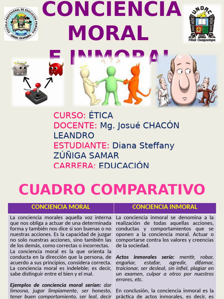 La Conciencia Moral e Inmoral | PDF