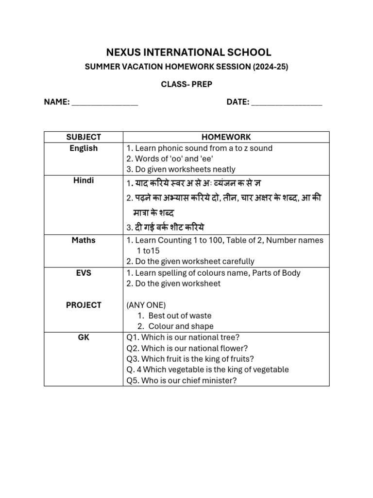 Document 1 | PDF | Language Arts & Discipline