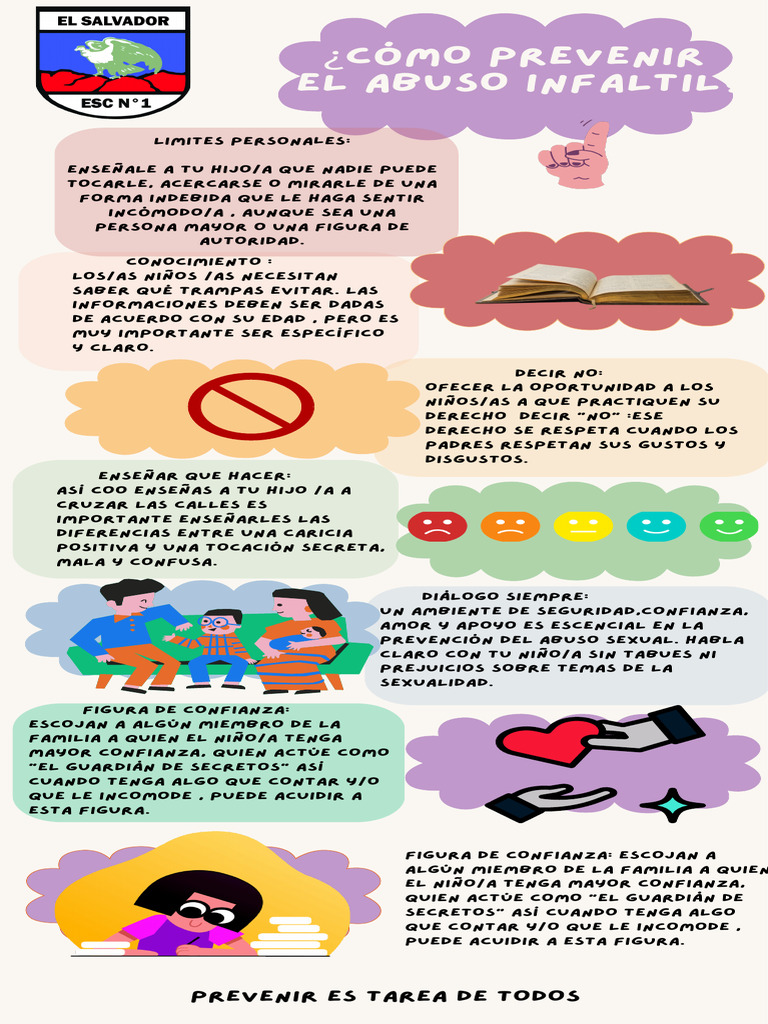 Prevención del Abuso Infantil: Guía Esencial | PDF