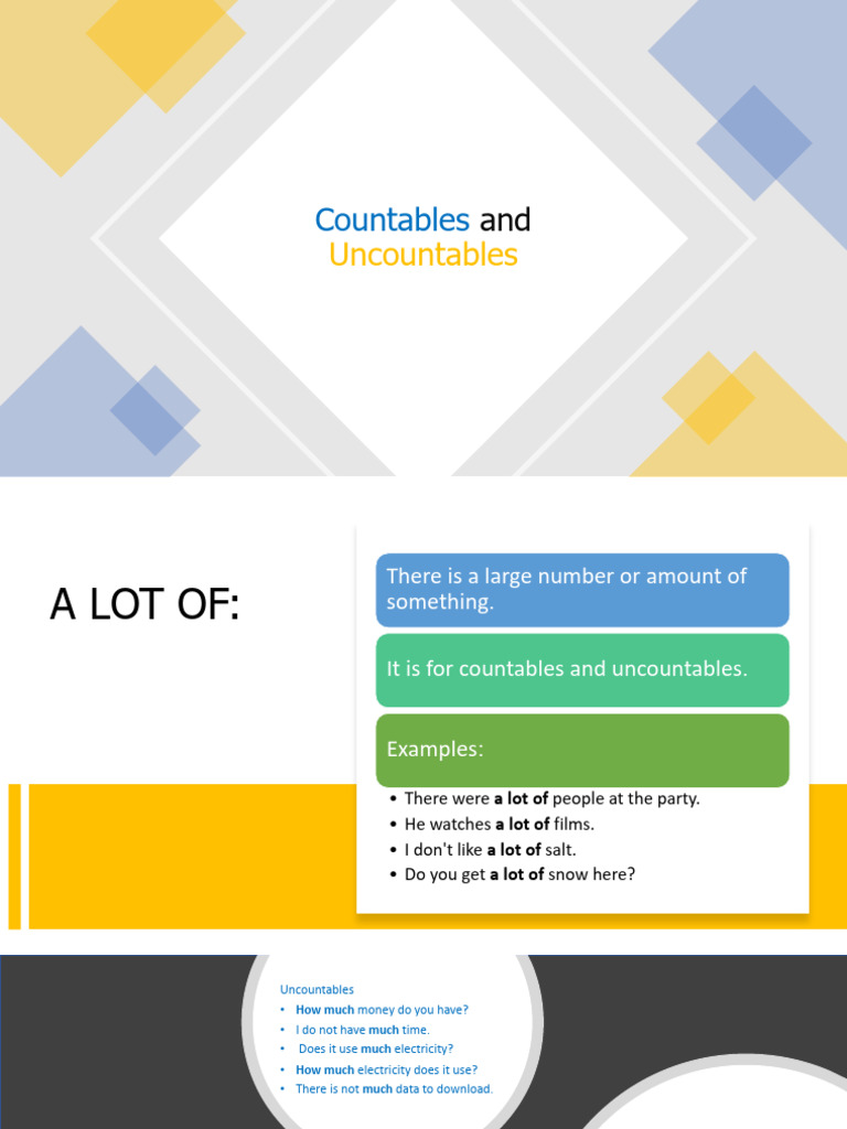 Countable vs Uncountable Nouns Guide | PDF
