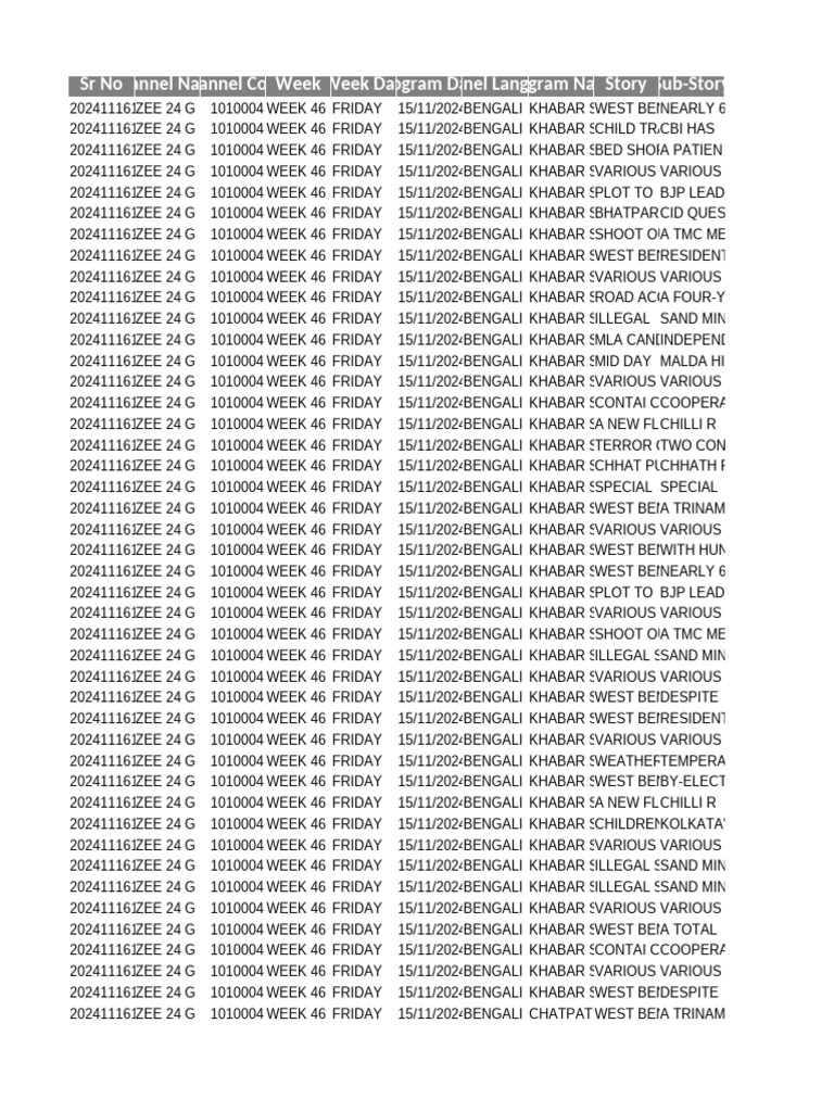 sr-no-channel-name-channel-code-week-week-day-program-date-channel