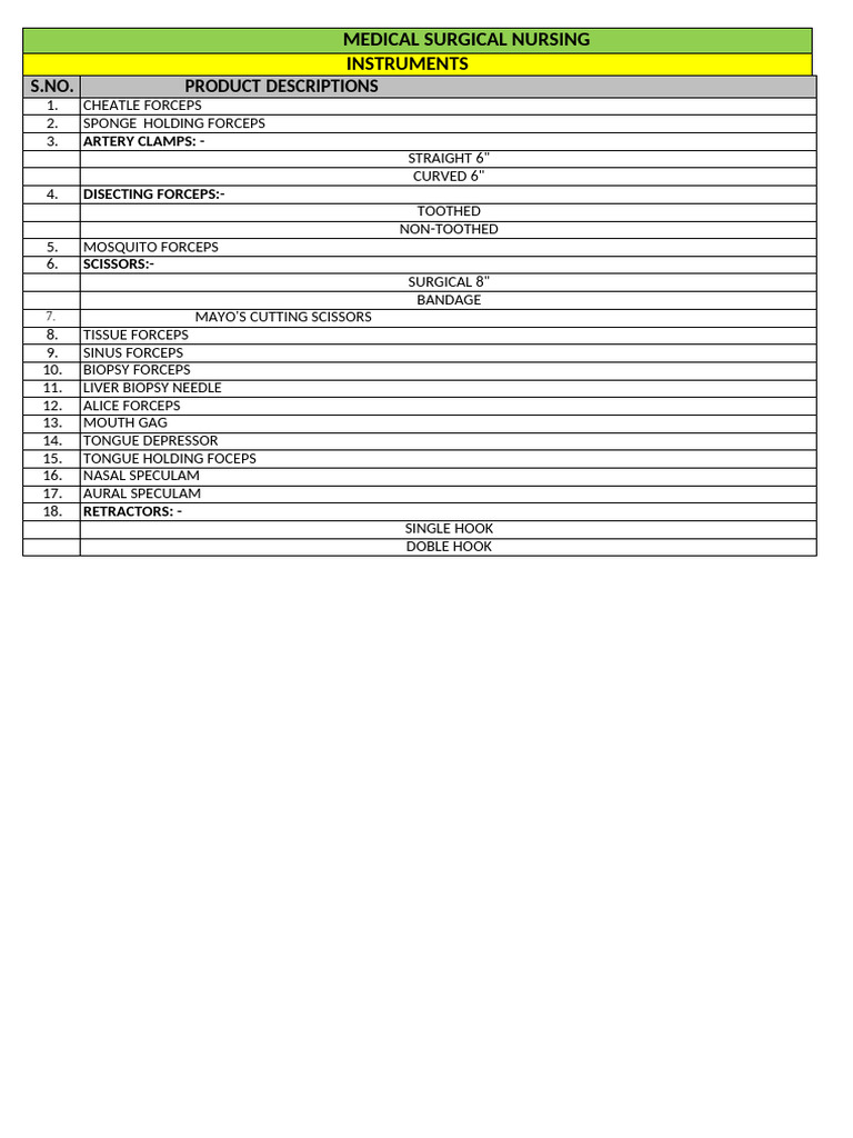 Medical Surgical Nursing Instruments List | PDF | Science & Mathematics