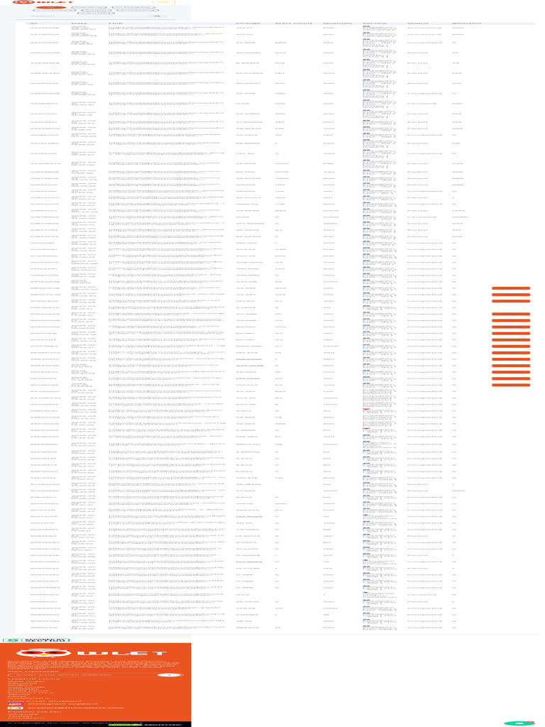Orders 2 | PDF