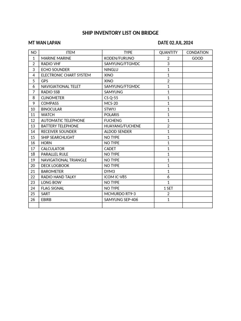 Ship Inventory List for MT Wan Lapan | PDF | Home & Garden | Science ...