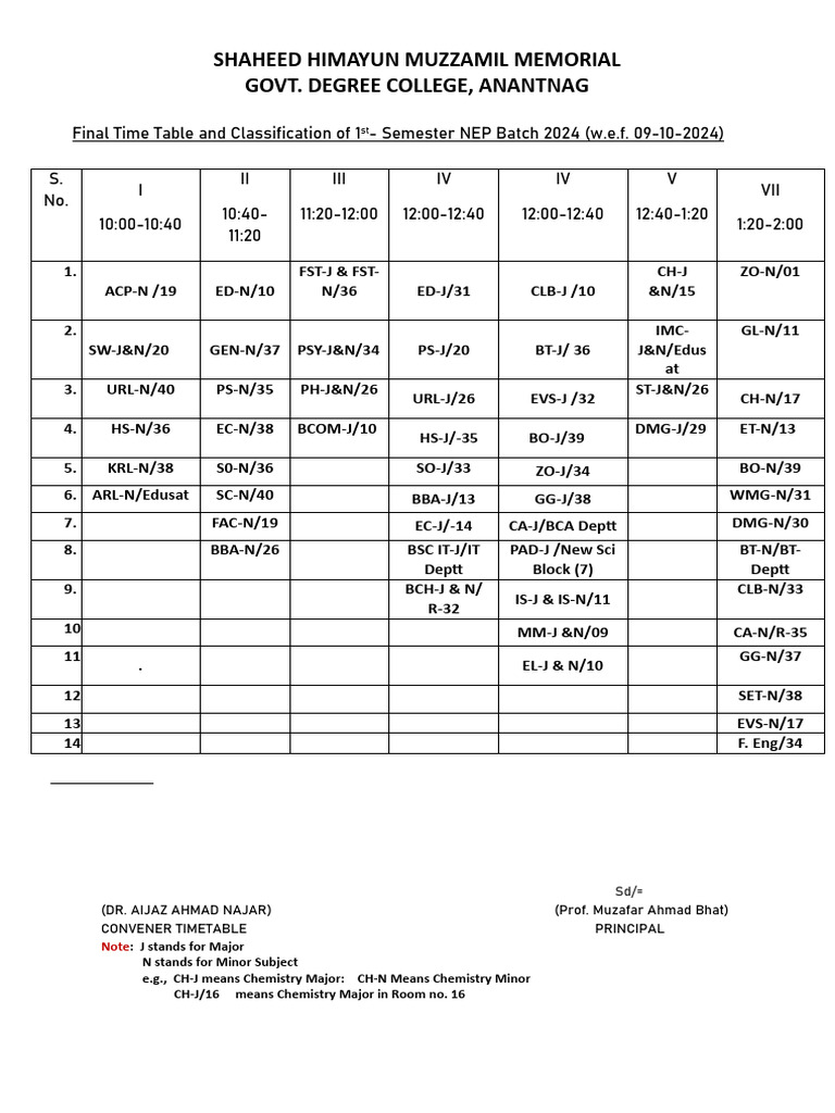 Complete Theory Time Table 1st Sem Batch 2024 | PDF | Science