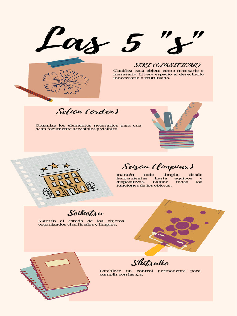 Las 5 S | PDF