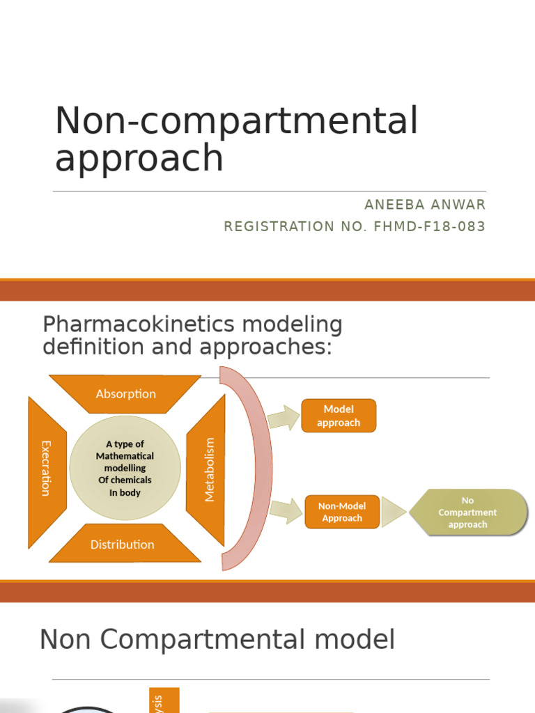 Aneeba 083 Non-Compartmental Approach | PDF | Pharmacokinetics ...