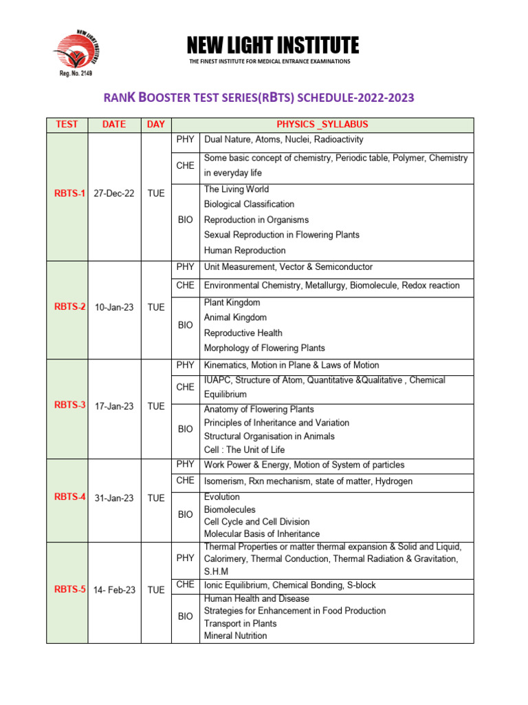 RBTS Schedule | PDF | Chemistry | Thermodynamics