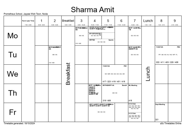 Amit Sharma | PDF