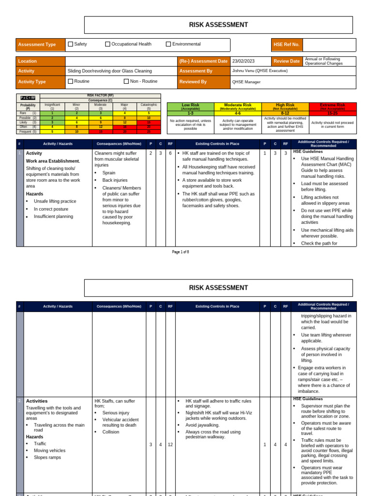 Sliding Door Cleaning Risk Assessment | PDF | Personal Protective ...