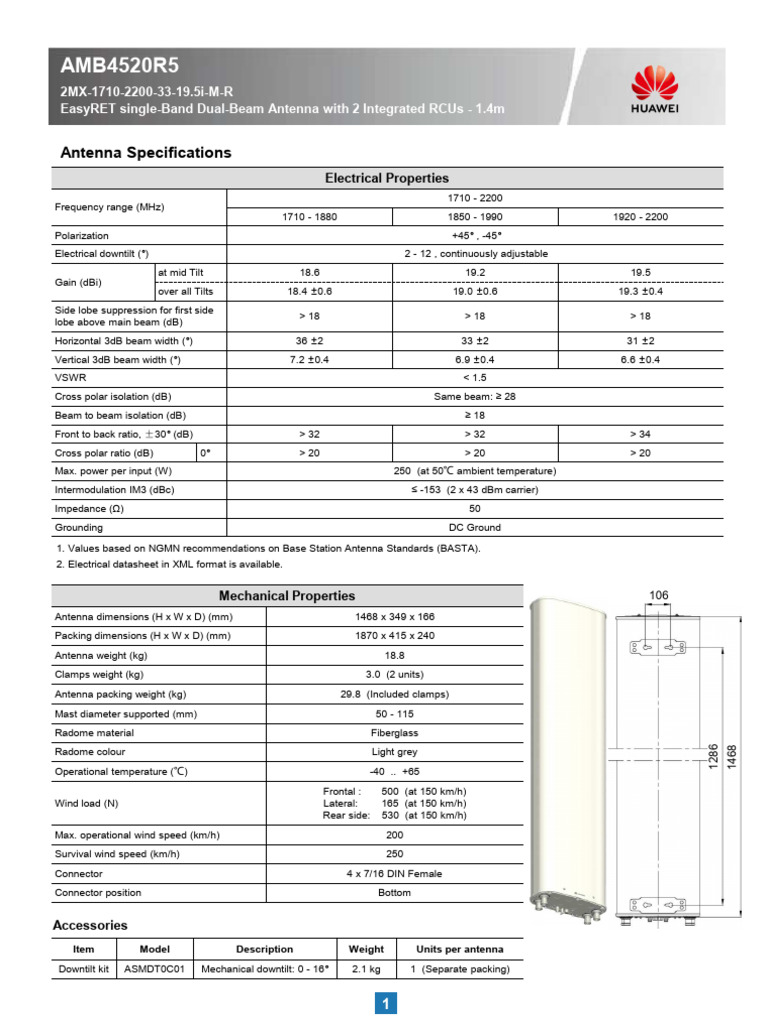 Dual-Beam Antenna Specifications | PDF | Antenna (Radio) | Decibel