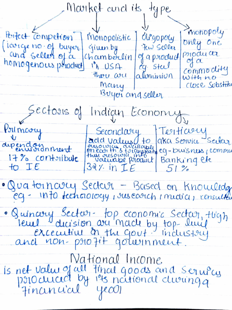 Market Pdf Statistics