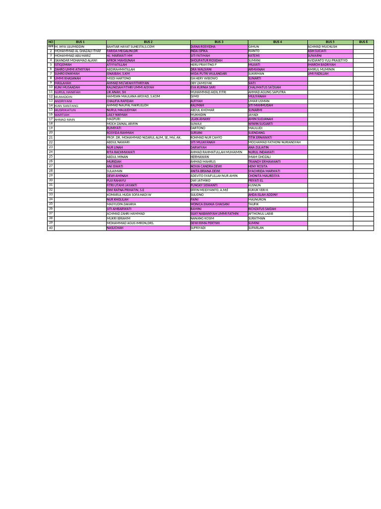 List of Contributors and Authors | PDF
