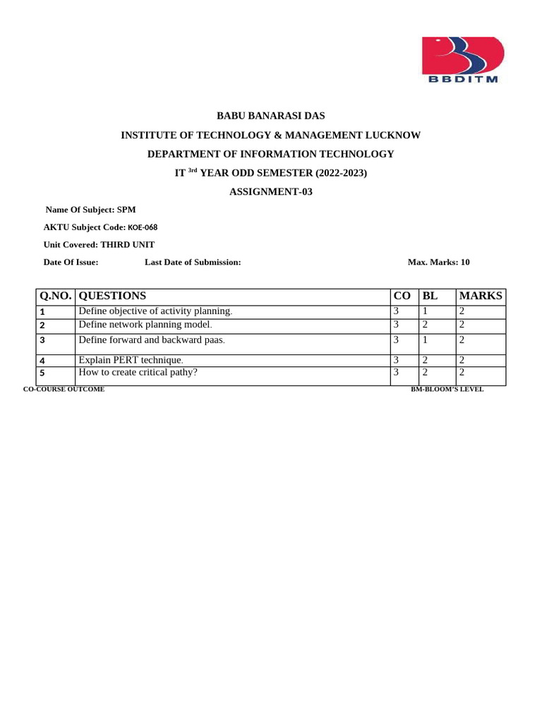 SPM Assignment for IT 3rd Year Students | PDF
