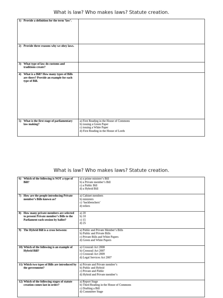 What Is Law Who Makes Laws Statute Creation Worksheet | PDF | Bill (Law ...