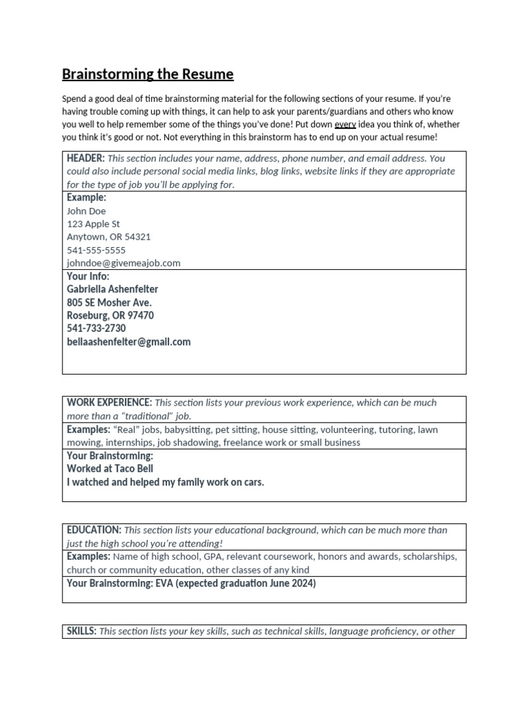 Brainstorming The Resume E258bb Efc646 | PDF | Career & Growth | Business