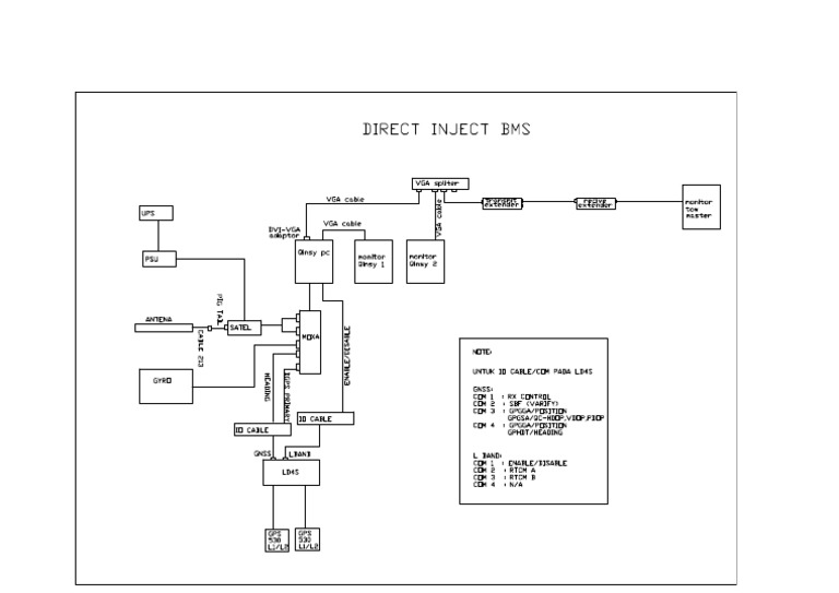 Bms Direct Inject | PDF