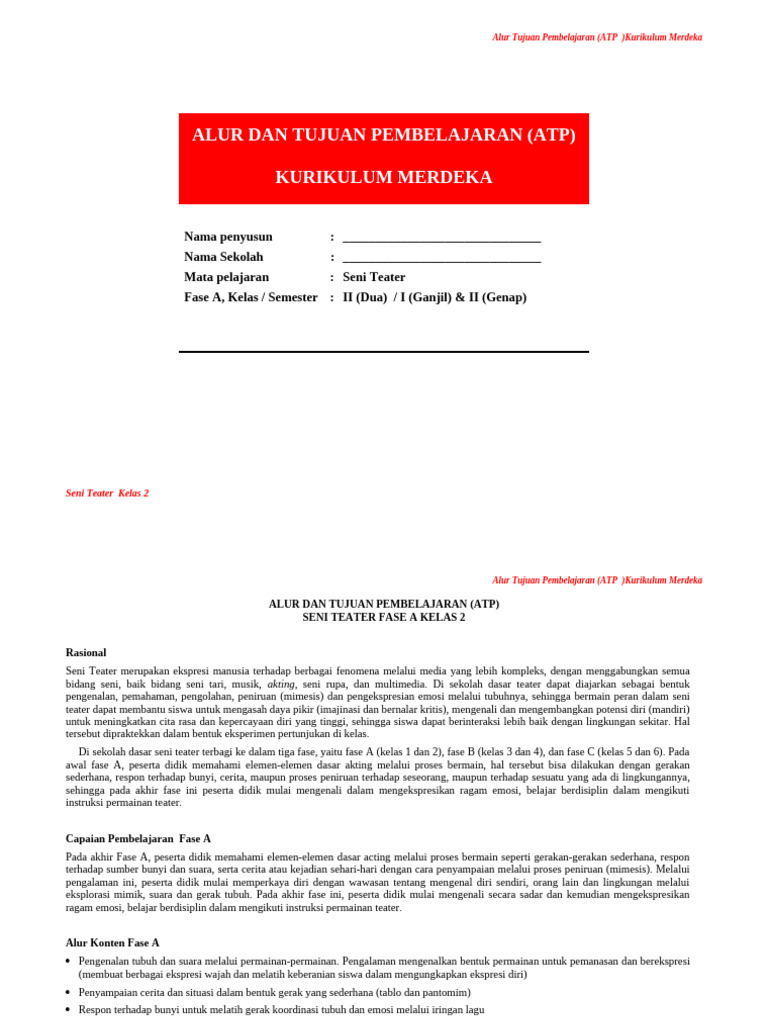 Alur Tujuan Pembelajaran Seni Teater Kelas 2 | PDF