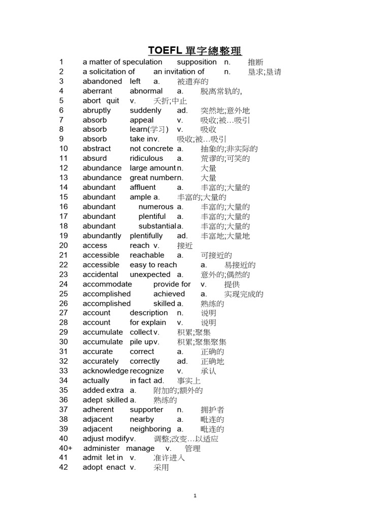 TOEFL Vocabulary Compilation | PDF