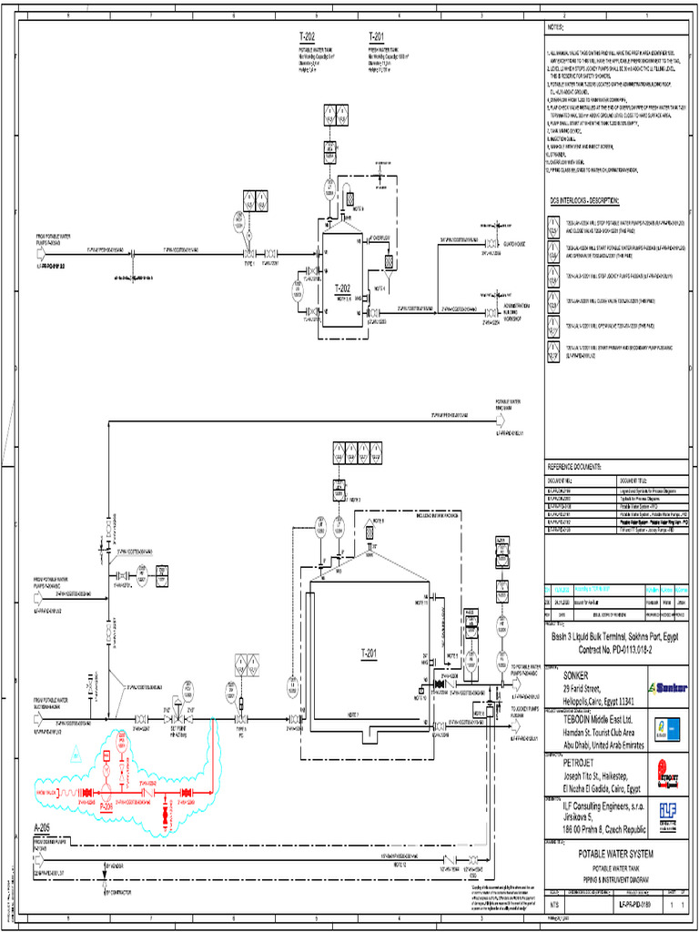 ilf-pr-pid-0180-z01-potable-water-system-potable-water-tank-pid-pdf