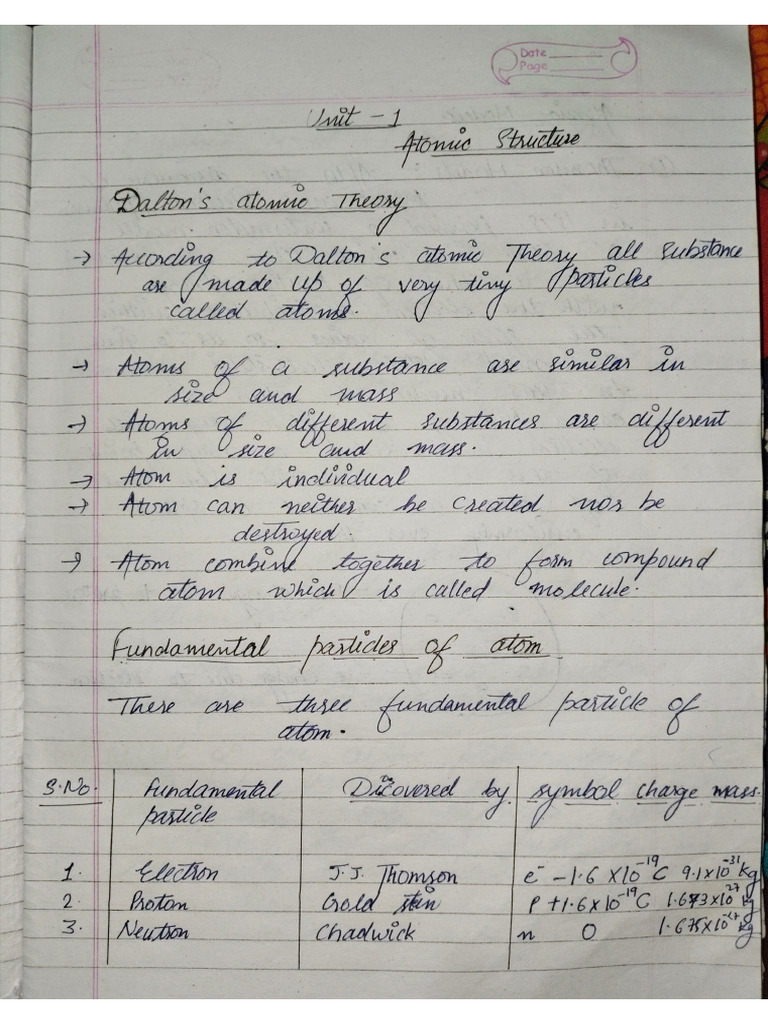 Unit 1 Chemistry Pdf