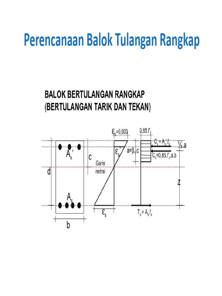 Perencanaan Tulangan Balok Beton T | PDF