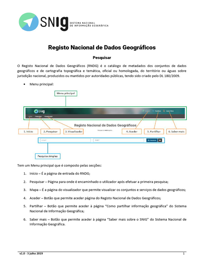 SNIG (Sistema Nacional de Información Geográfica) | PDF