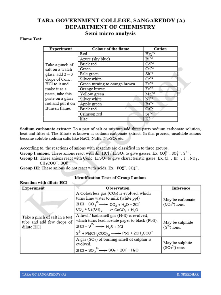 Semi Micro Analysis of Inorganic Salts | PDF | Ammonium | Salt (Chemistry)