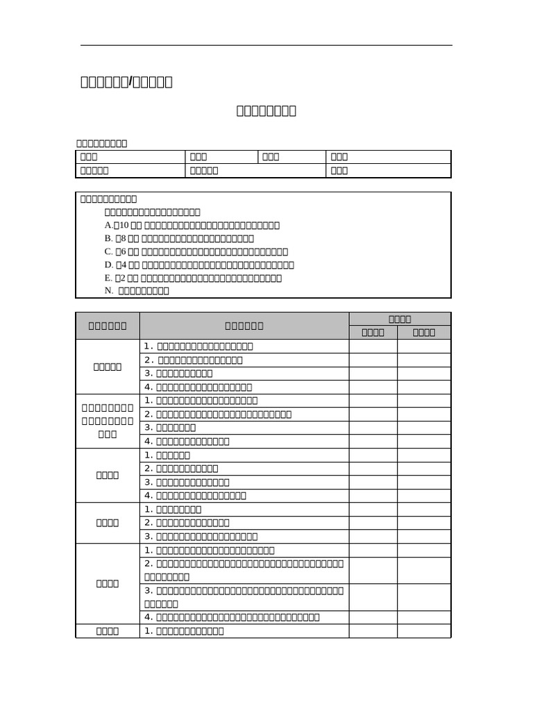员工工作表现贡献评估表 | PDF
