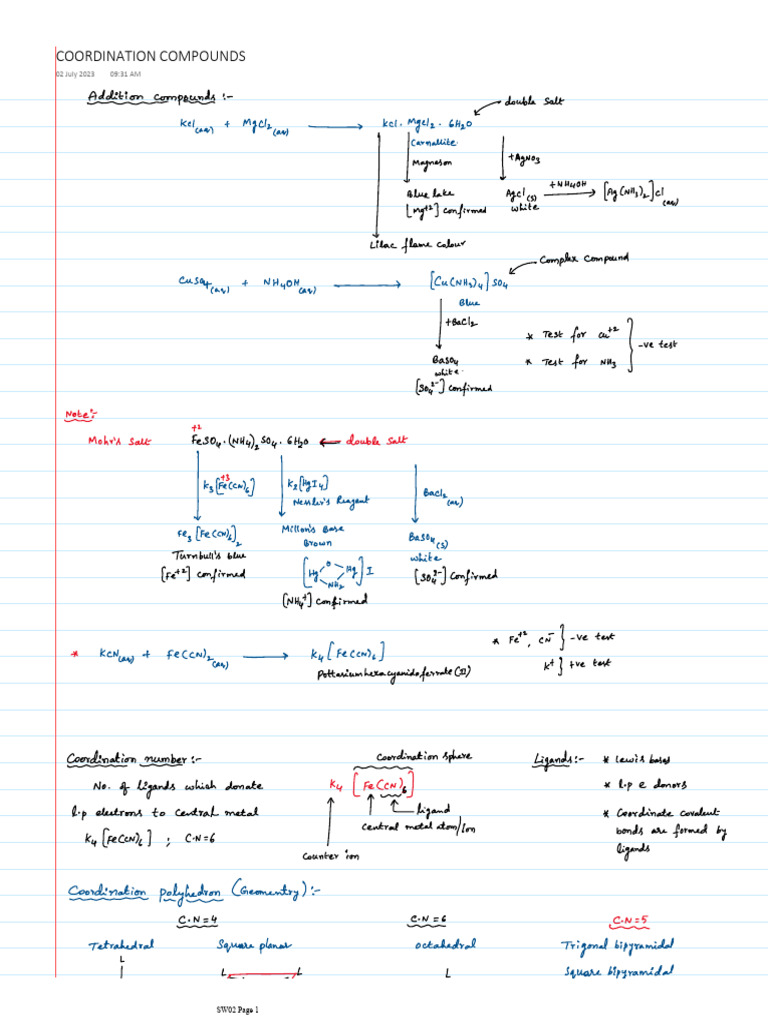 Coordination Compounds - 240412 - 193906 | PDF