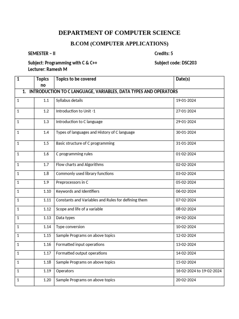 C & C++ Programming Course Syllabus | PDF | Data Compression ...