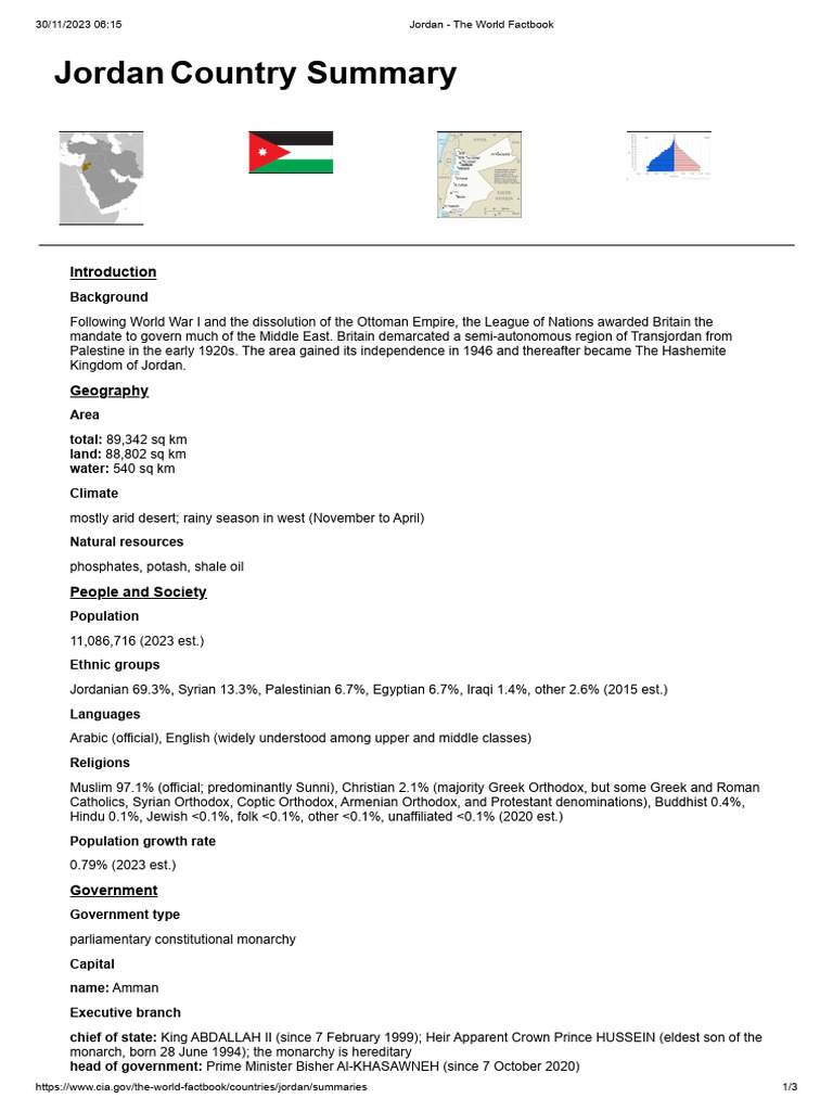 Jordan: Country Overview and Facts | PDF | Jordan | Asia