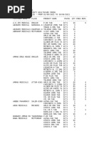 Oct Org 1 | PDF | Technology & Engineering