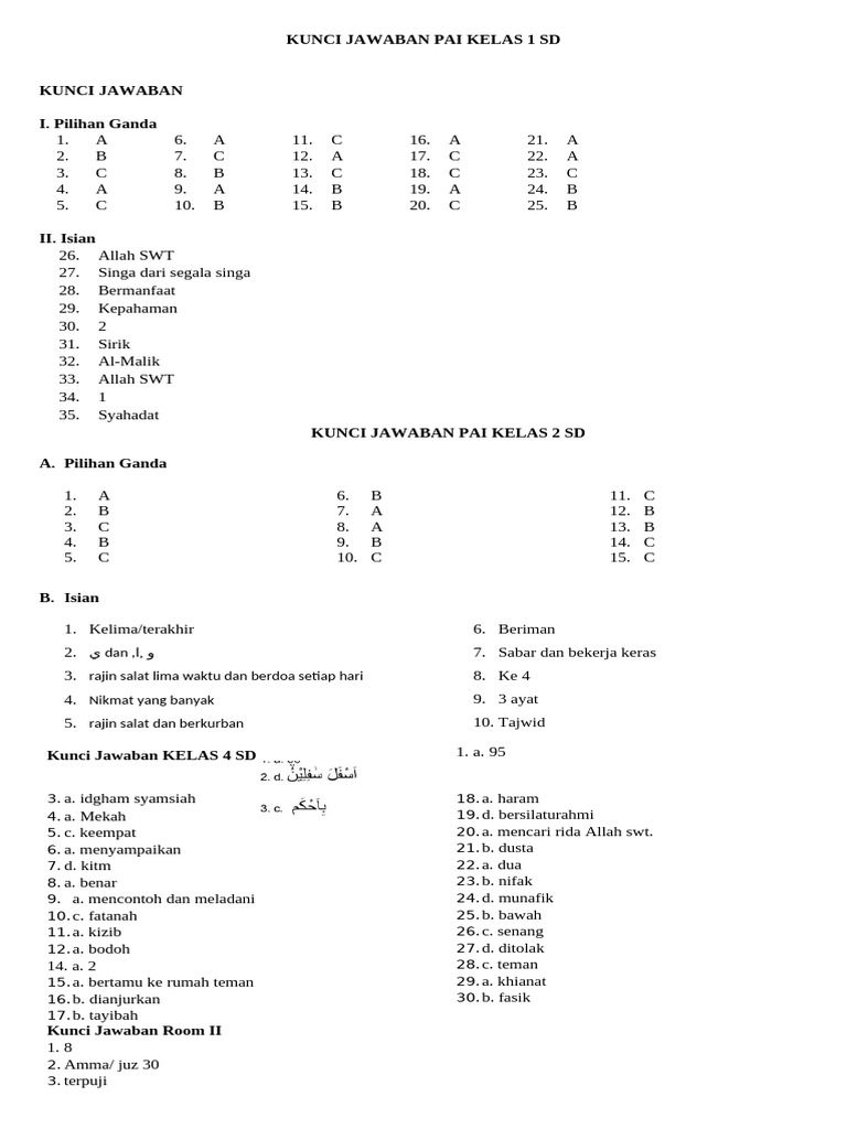 Kunci Jawaban Pai Kelas 1 SD PDF