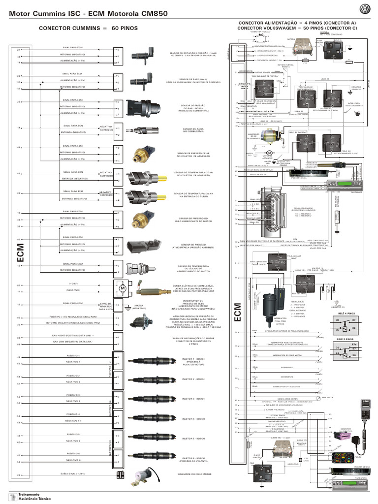 ECM Motorola CM850 para Motor Cummins | PDF | Métodos e Materiais de ...