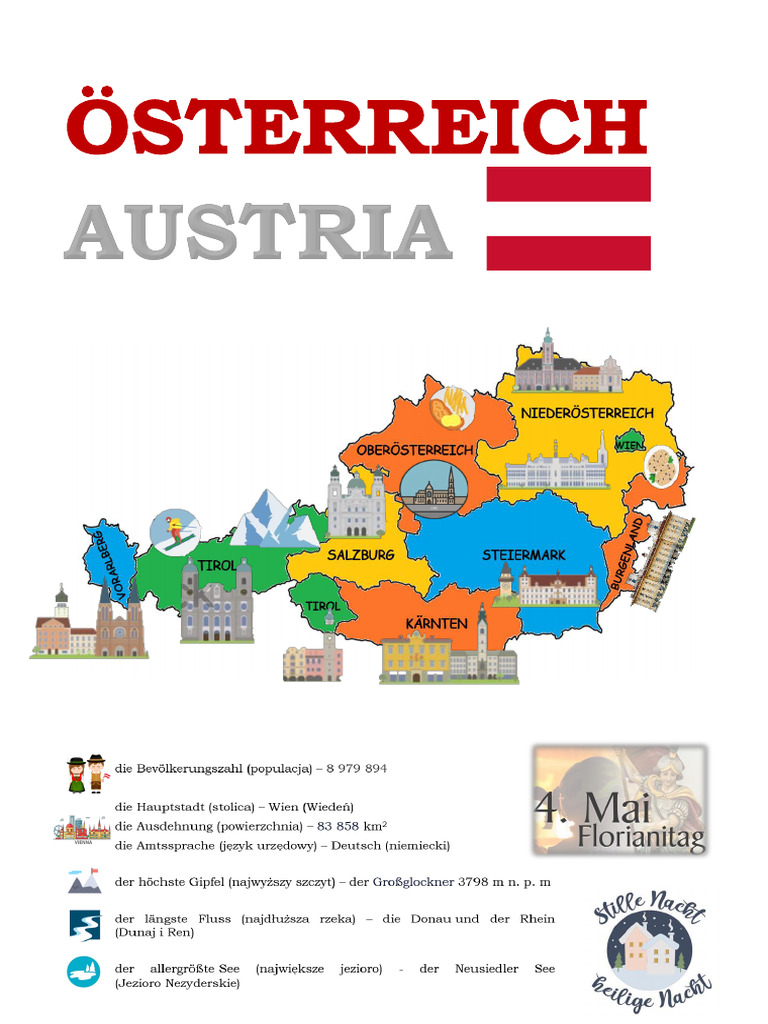 Austria Plakat | PDF